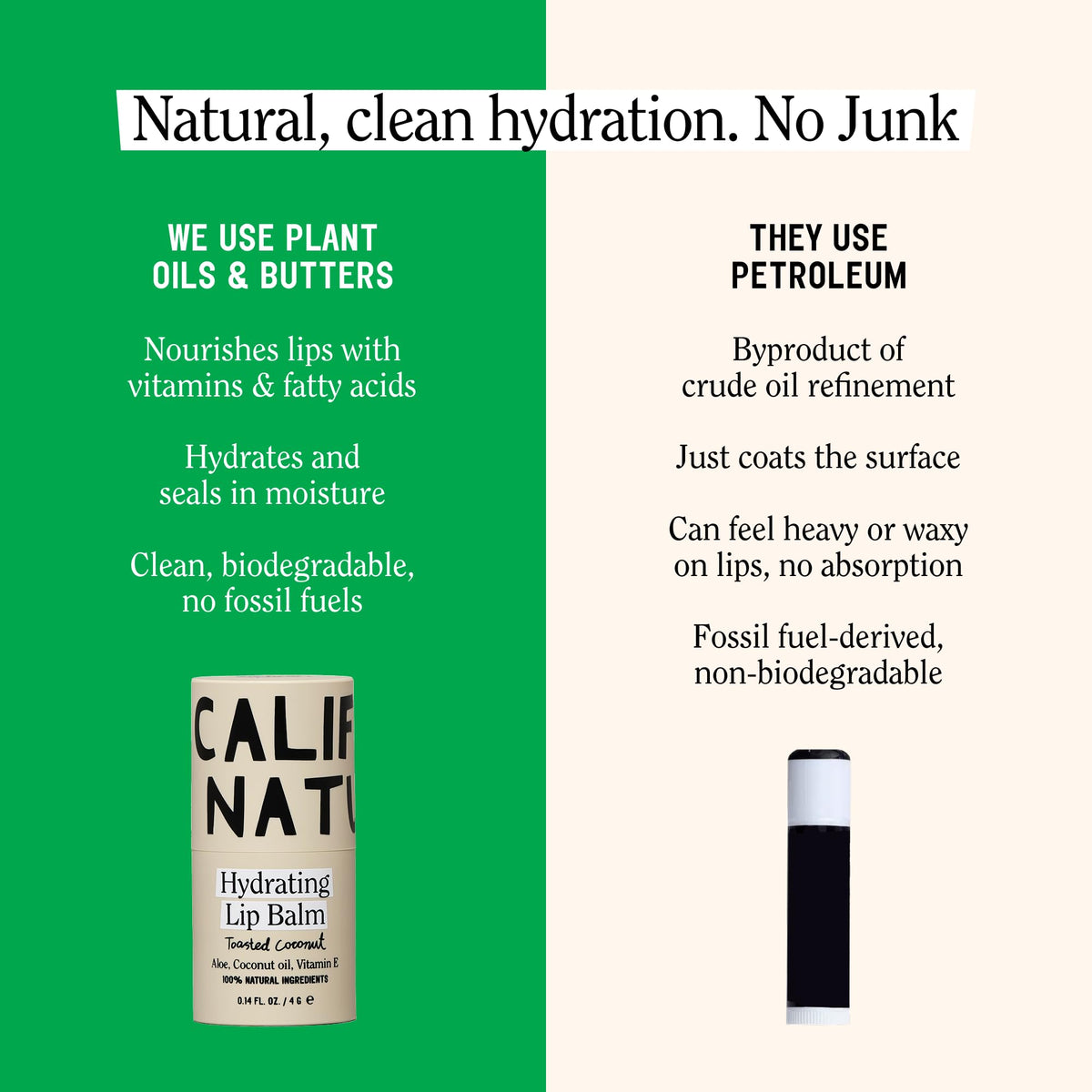 California Naturals recycled packaging detail showing sustainable materials benefit
