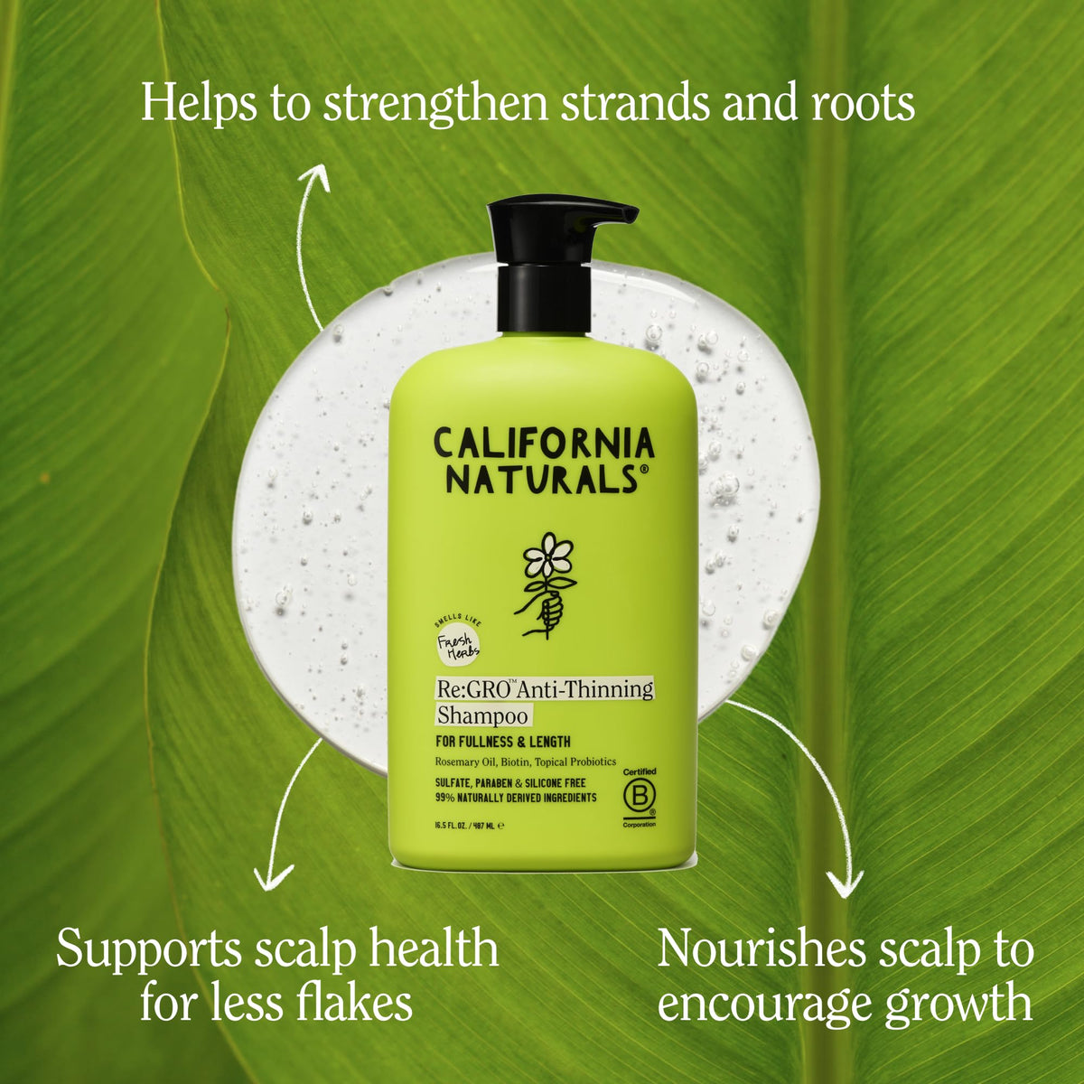 California Naturals Re:GRO label close-up highlighting key ingredients and benefits