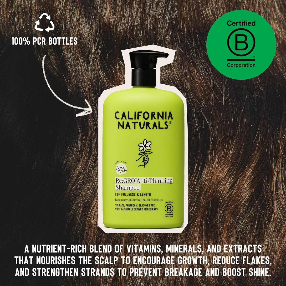 California Naturals Re:GRO next to a standard bottle to show 20 fl oz capacity