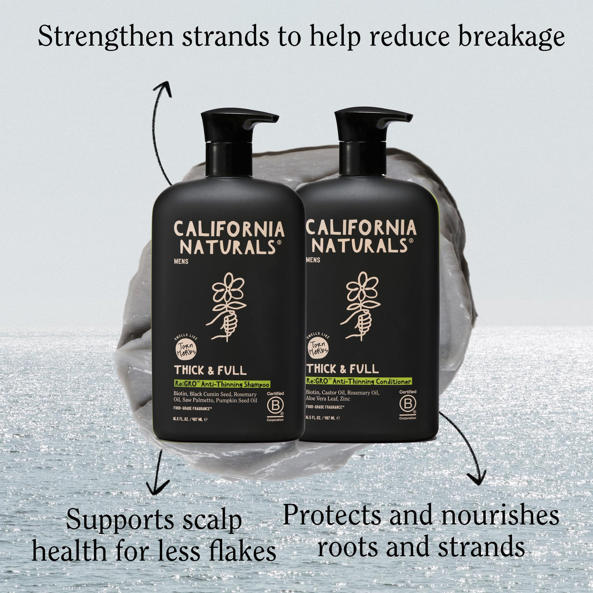 California Naturals pump dispenser close-up for convenient controlled product dispensing benefit