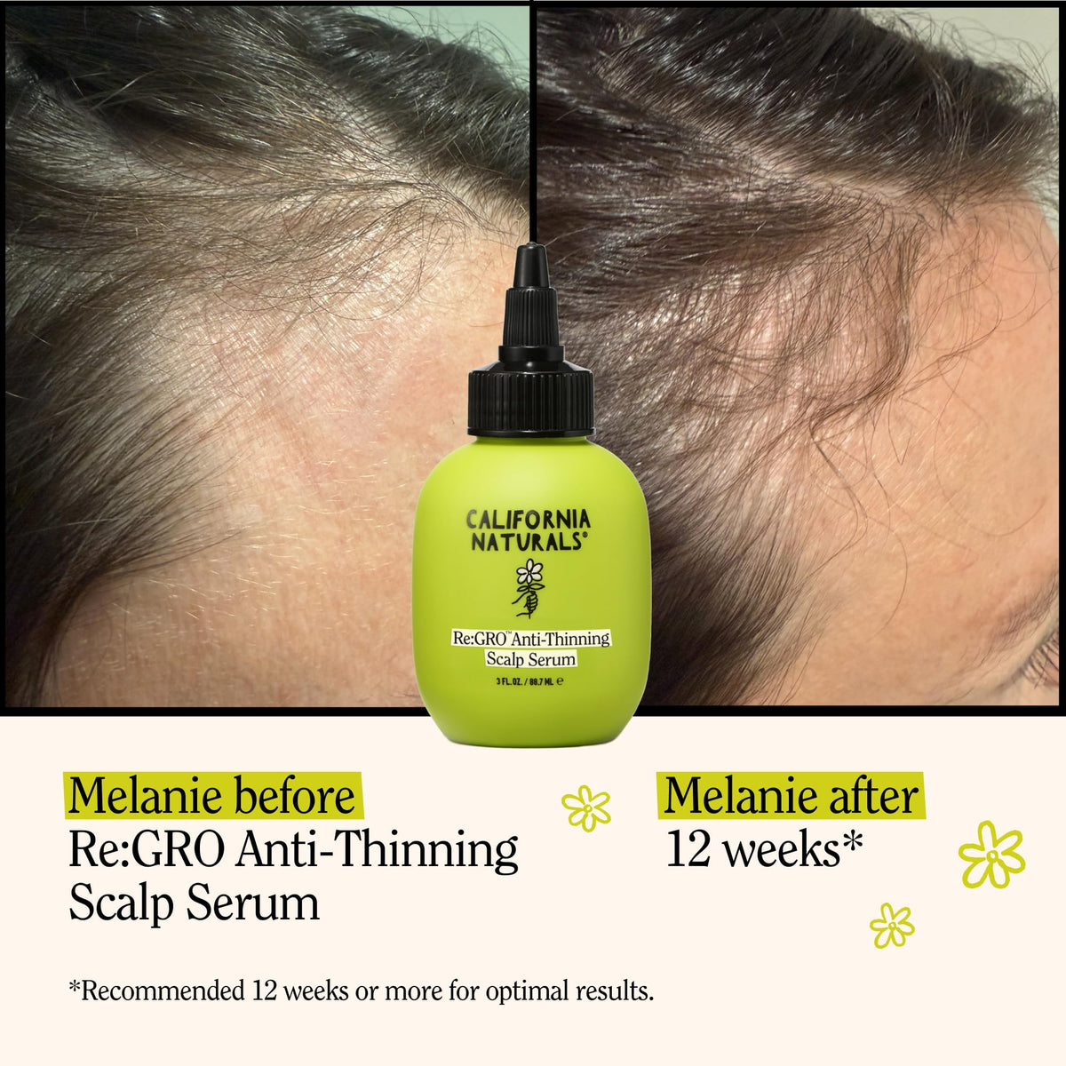 California Naturals serum dropper dispensing an accurate dose, easy application benefit