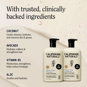 California Naturals pump nozzles demonstrating easy dispensing and convenient use benefit