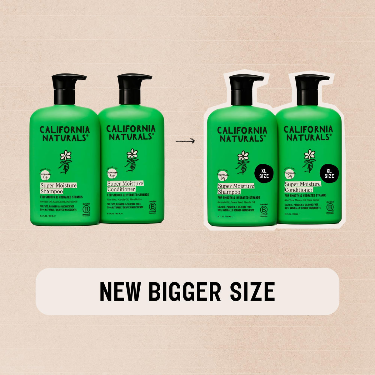 California Naturals bottles next to ruler to show 20 oz size and scale