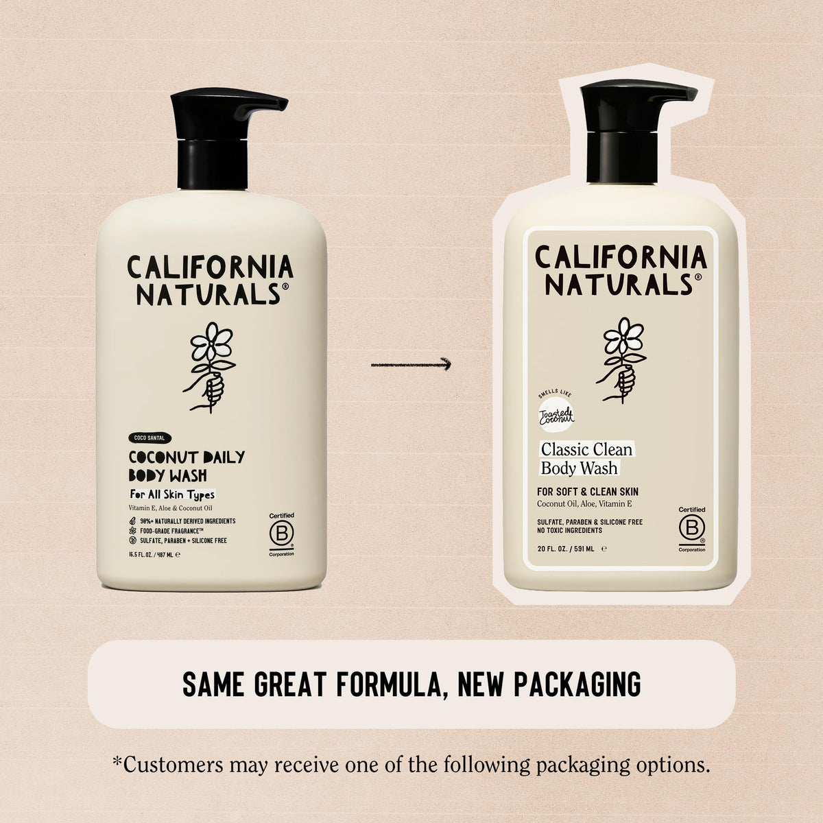 California Naturals gel-to-foam texture on hand demonstrating gentle lather and softening effect