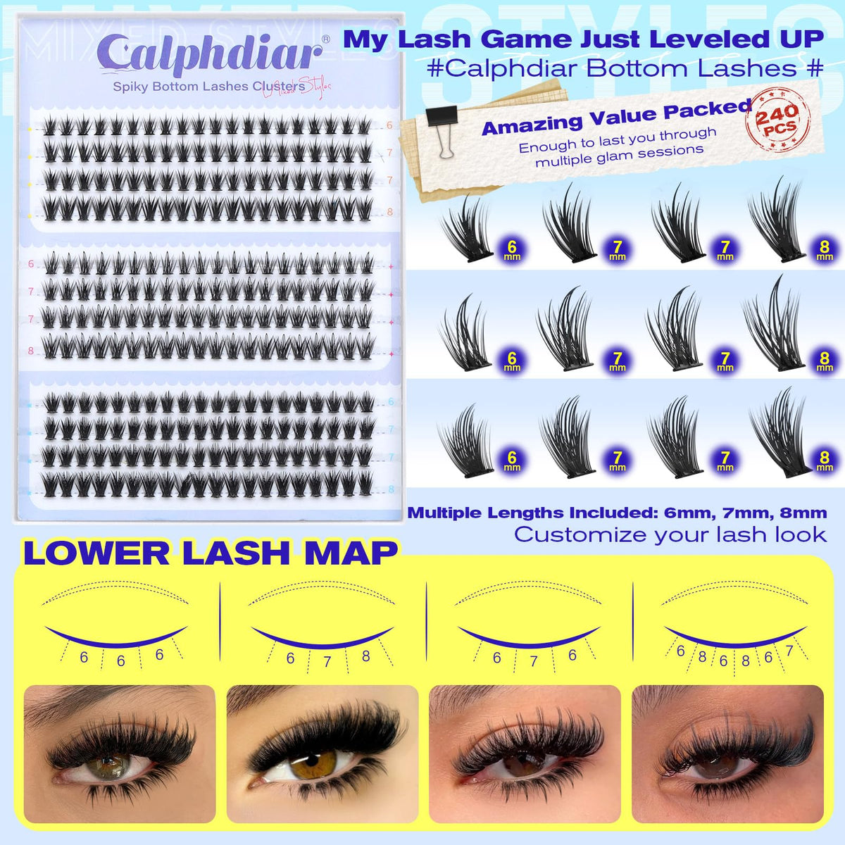 calphdiar manga-style cluster close-up for doll-like widened eyes