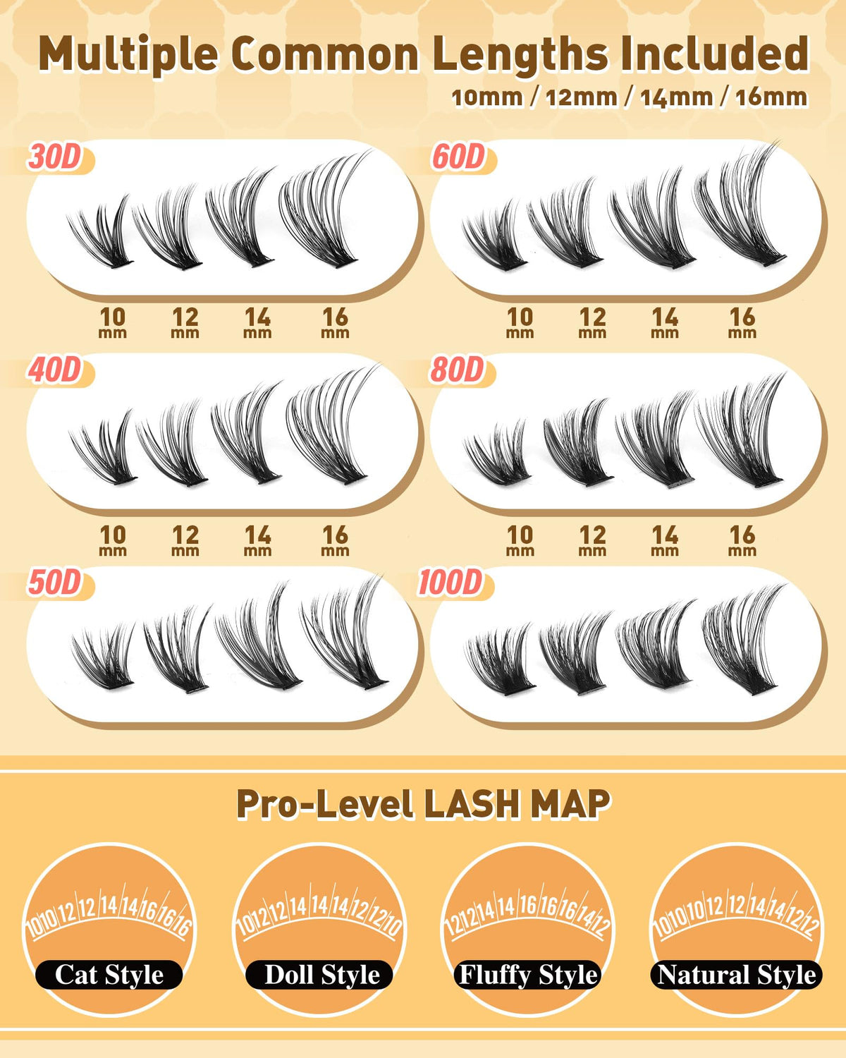 calphdiar side-by-side lengths 10mm to 16mm showing customizable styling benefit