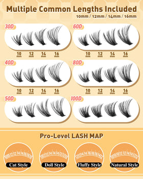 calphdiar side-by-side lengths 10mm to 16mm showing customizable styling benefit