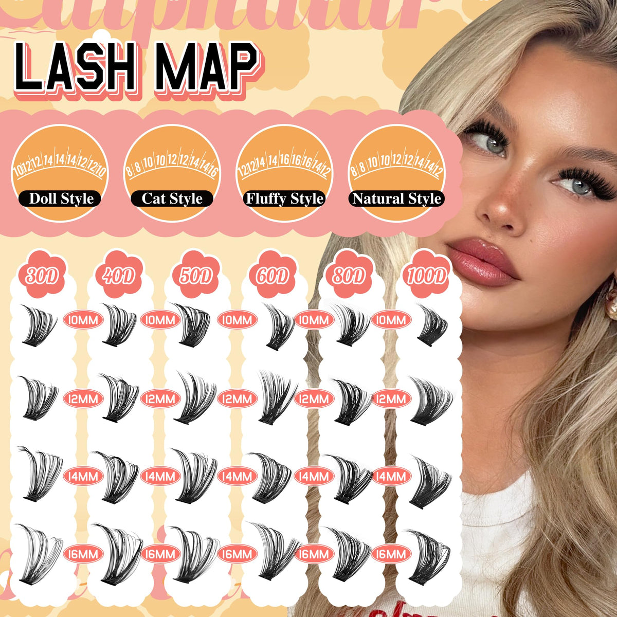 calphdiar lifestyle vanity shot highlighting kit versatility