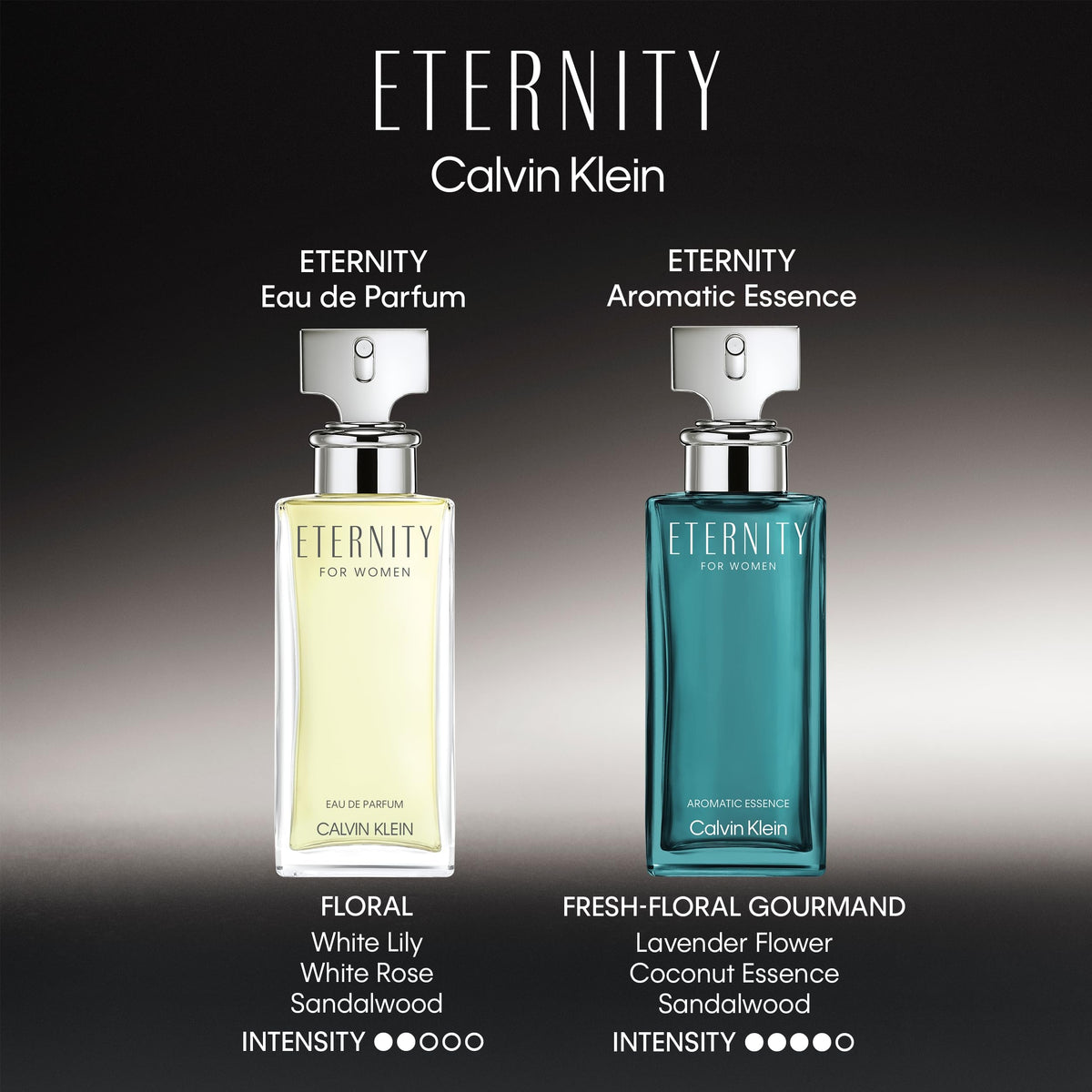 Calvin Klein Eternity held in hand for scale showing generous 3.3 fl oz size