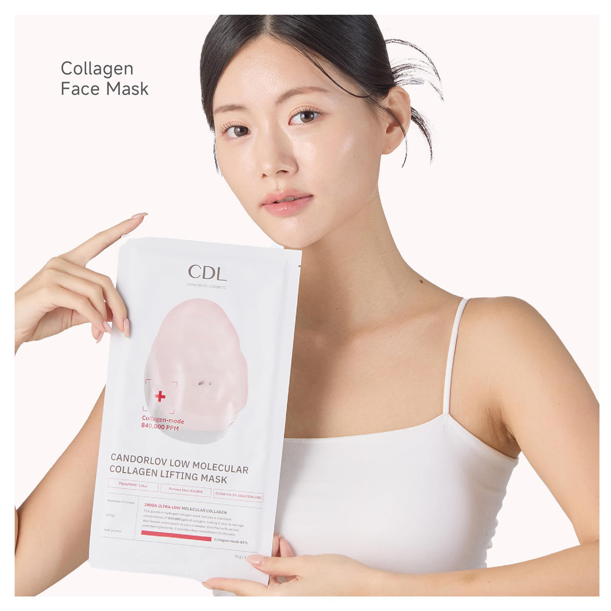 CANDORLOV bedside scene illustrating overnight skincare ritual benefit