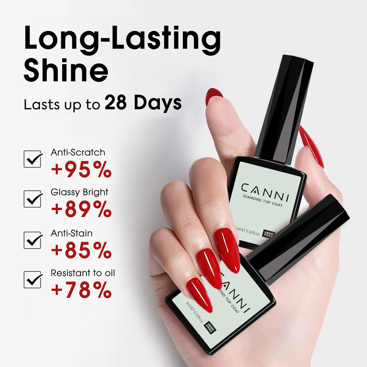 CANNI brush close-up delivering smooth application and control