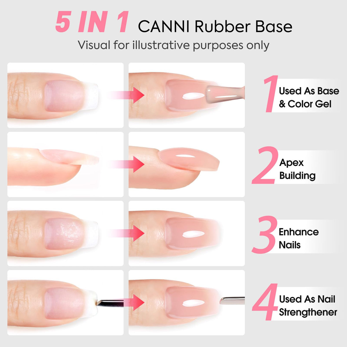 CANNI brush stroke texture showing smooth, high-pigment coverage and even finish