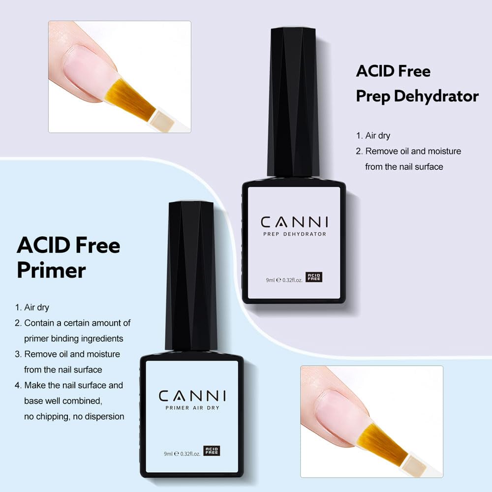 CANNI diamond top coat swatch showing glossy protection and high shine