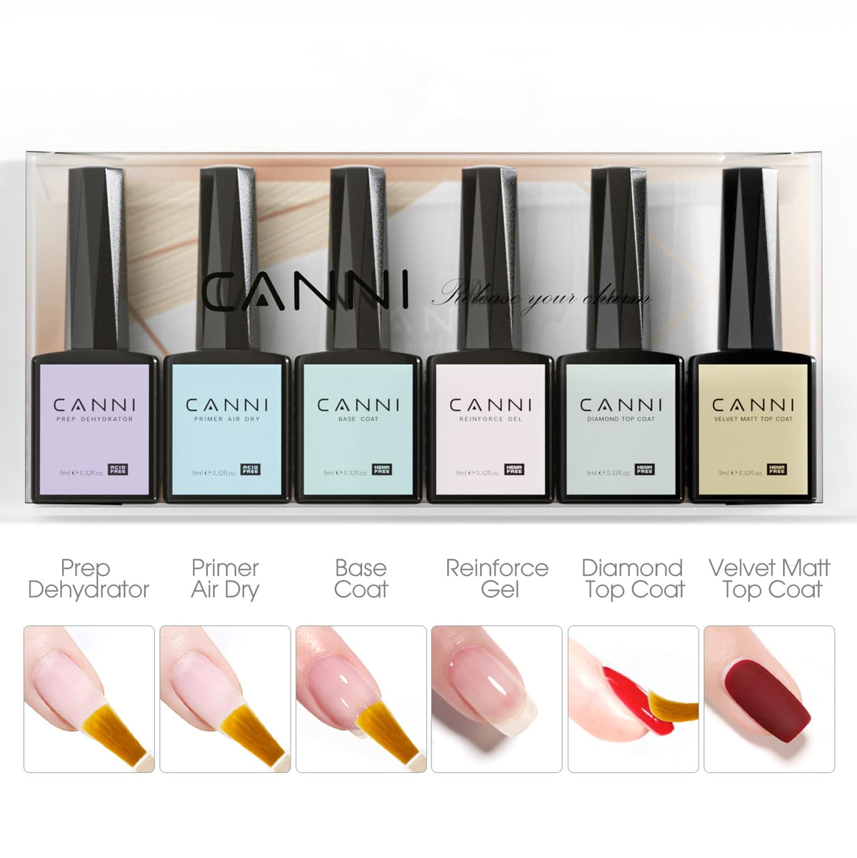 CANNI gift box packaging styled for gifting and premium-unboxing appeal