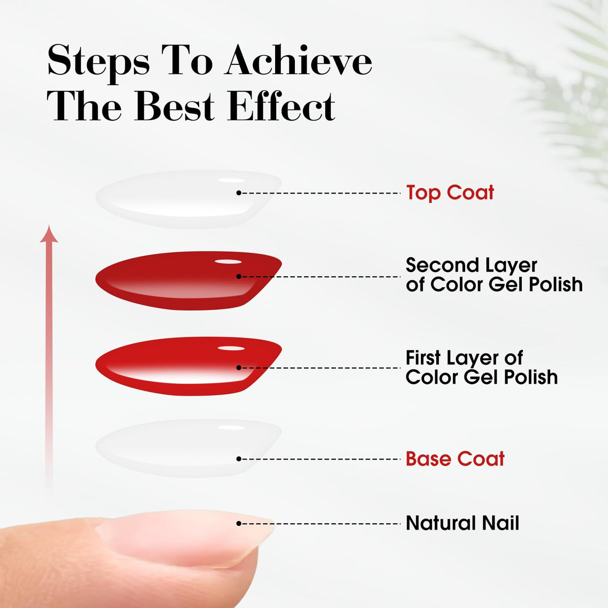 Salon technician using CANNI set in professional setting for long-lasting results