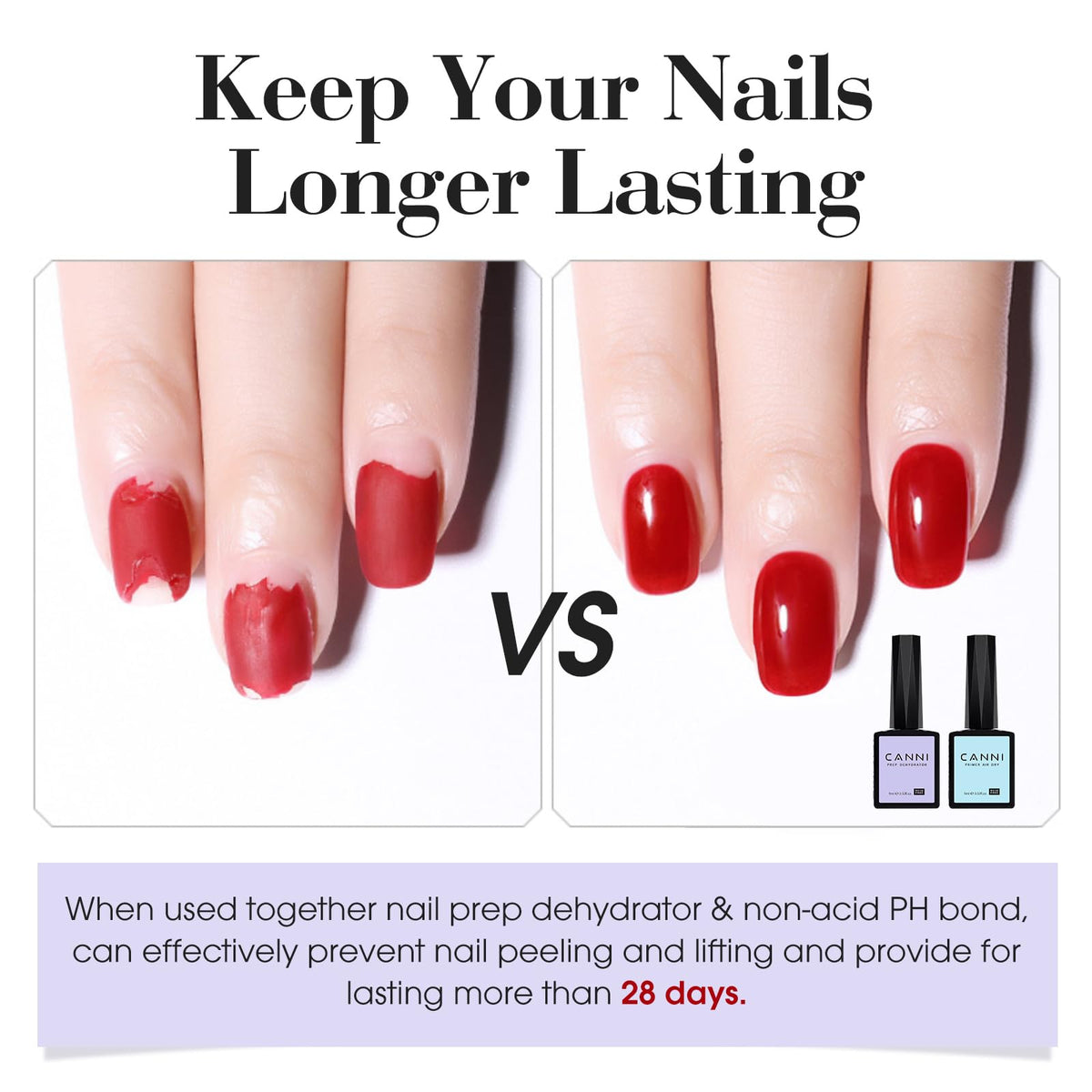 CANNI droplet on nail illustrating fast air-dry action and clean surface
