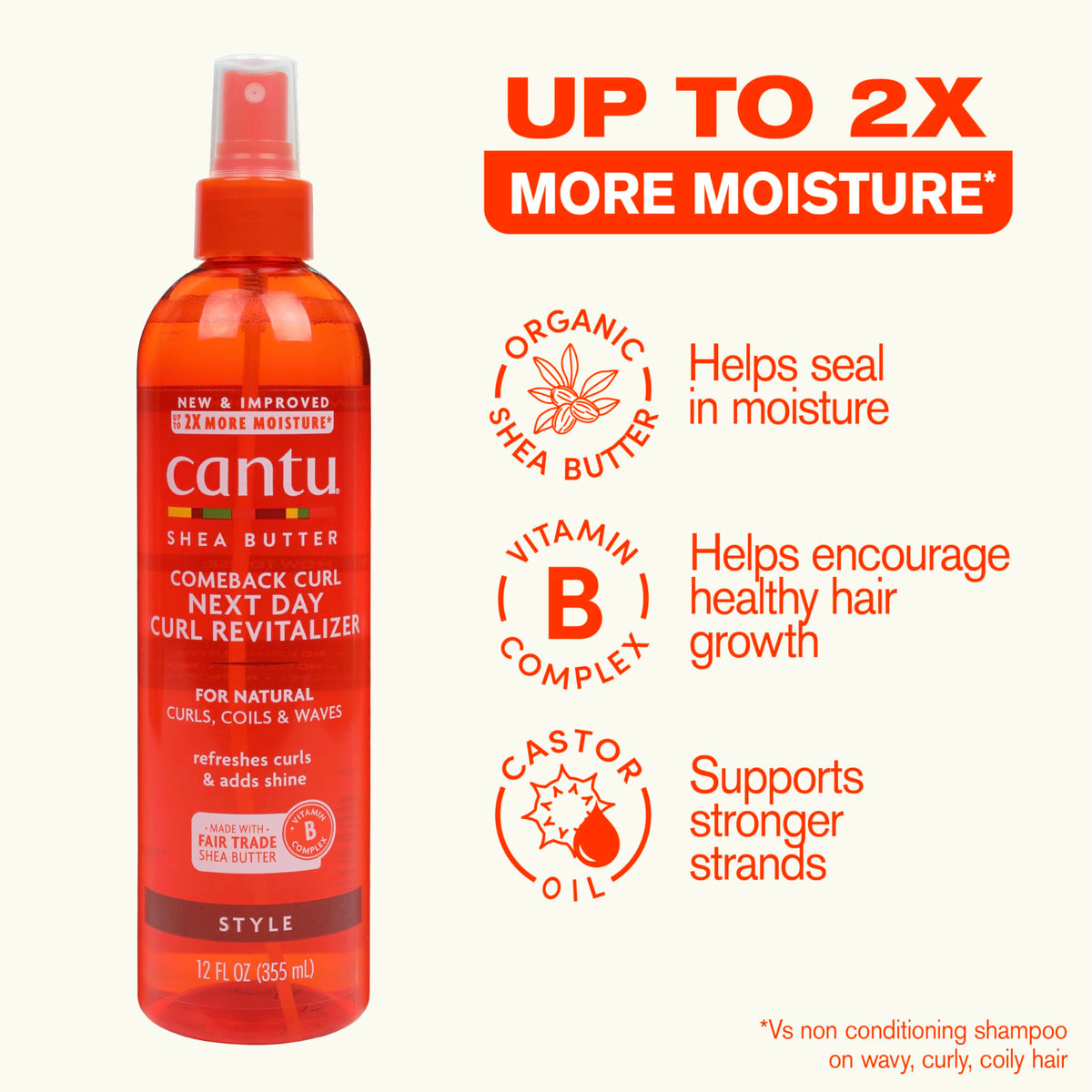 Cantu spray nozzle dispensing fine mist for easy application