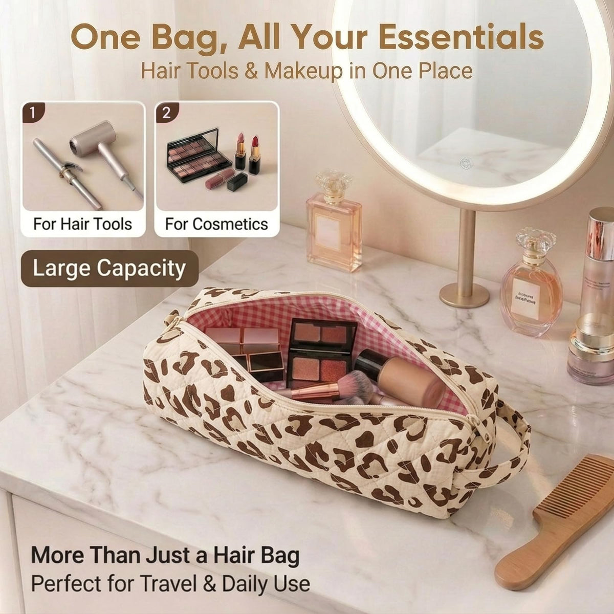 Canumer bag placed in suitcase to save space while traveling benefit