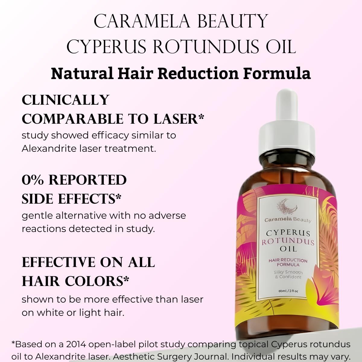 Caramela Beauty dropper detail dispensing a measured amount for precise, mess-free application
