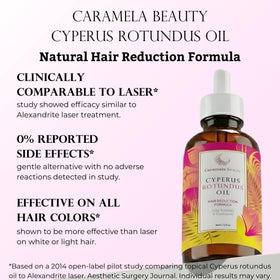 Caramela Beauty dropper detail dispensing a measured amount for precise, mess-free application
