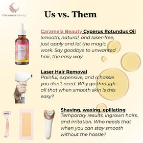 Close shot of Caramela Beauty label and ingredients list for clear product information