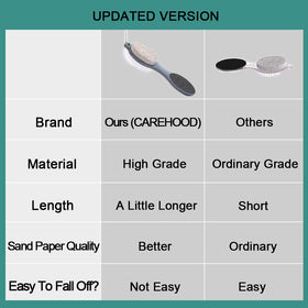 CAREHOOD size comparison held in hand to show compact, easy-to-store design