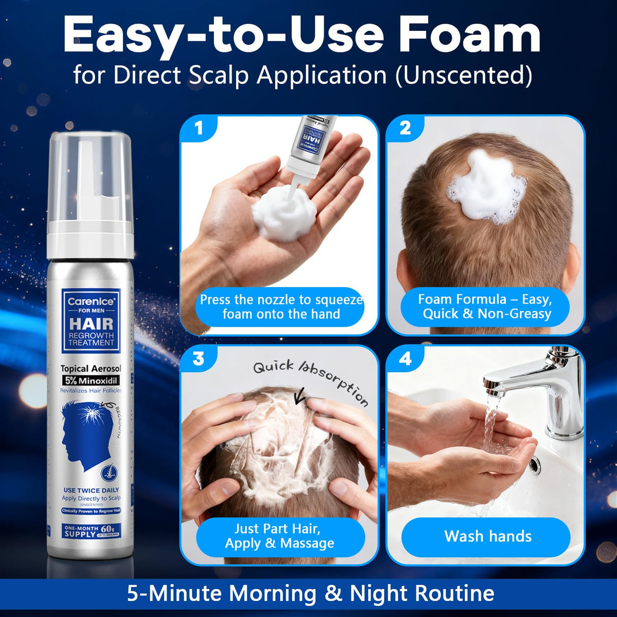 CARENICE applied to scalp demonstrating targeted coverage benefits