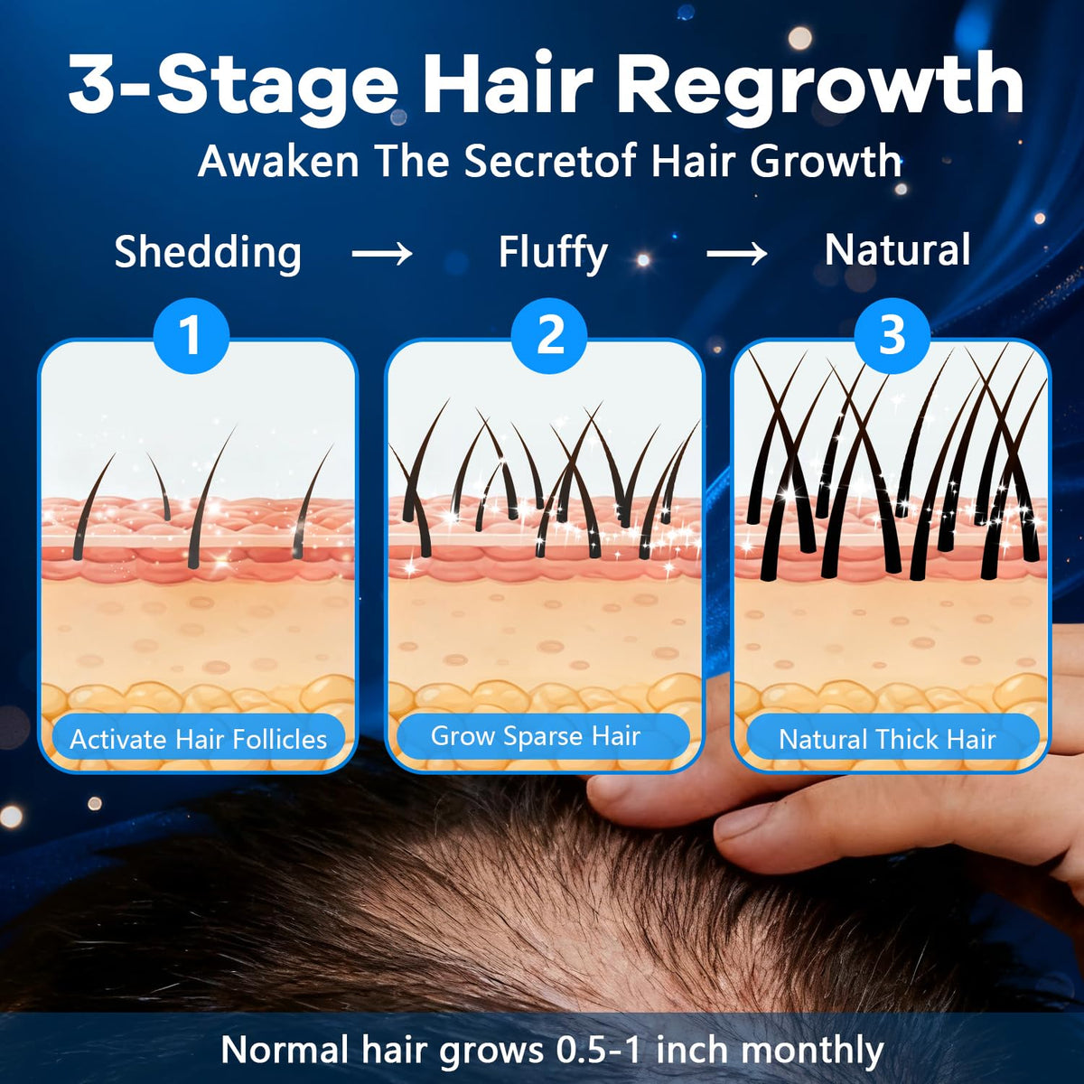 CARENICE used on beard in grooming routine showing natural look