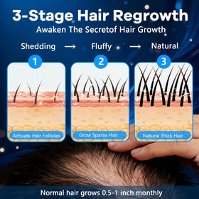 CARENICE used on beard in grooming routine showing natural look