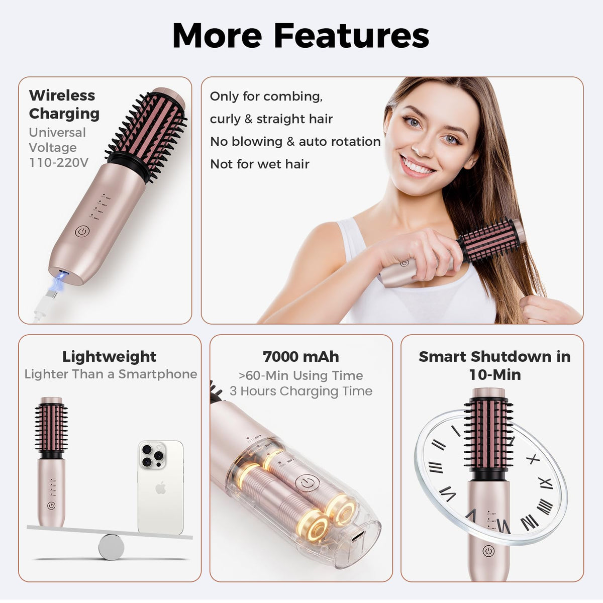 CARESKY USB-C port and cable illustrating fast universal charging