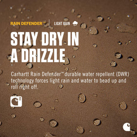 Carhartt travel kit inner liner close-up displaying water-resistant coating to contain spills