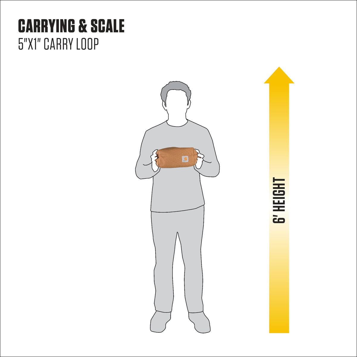 Carhartt travel kit size comparison with toiletries illustrating capacity for full-size items
