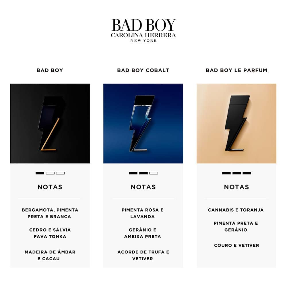 Carolina Herrera Bad Boy Cobalt in an evening lifestyle scene suggesting night-out suitability