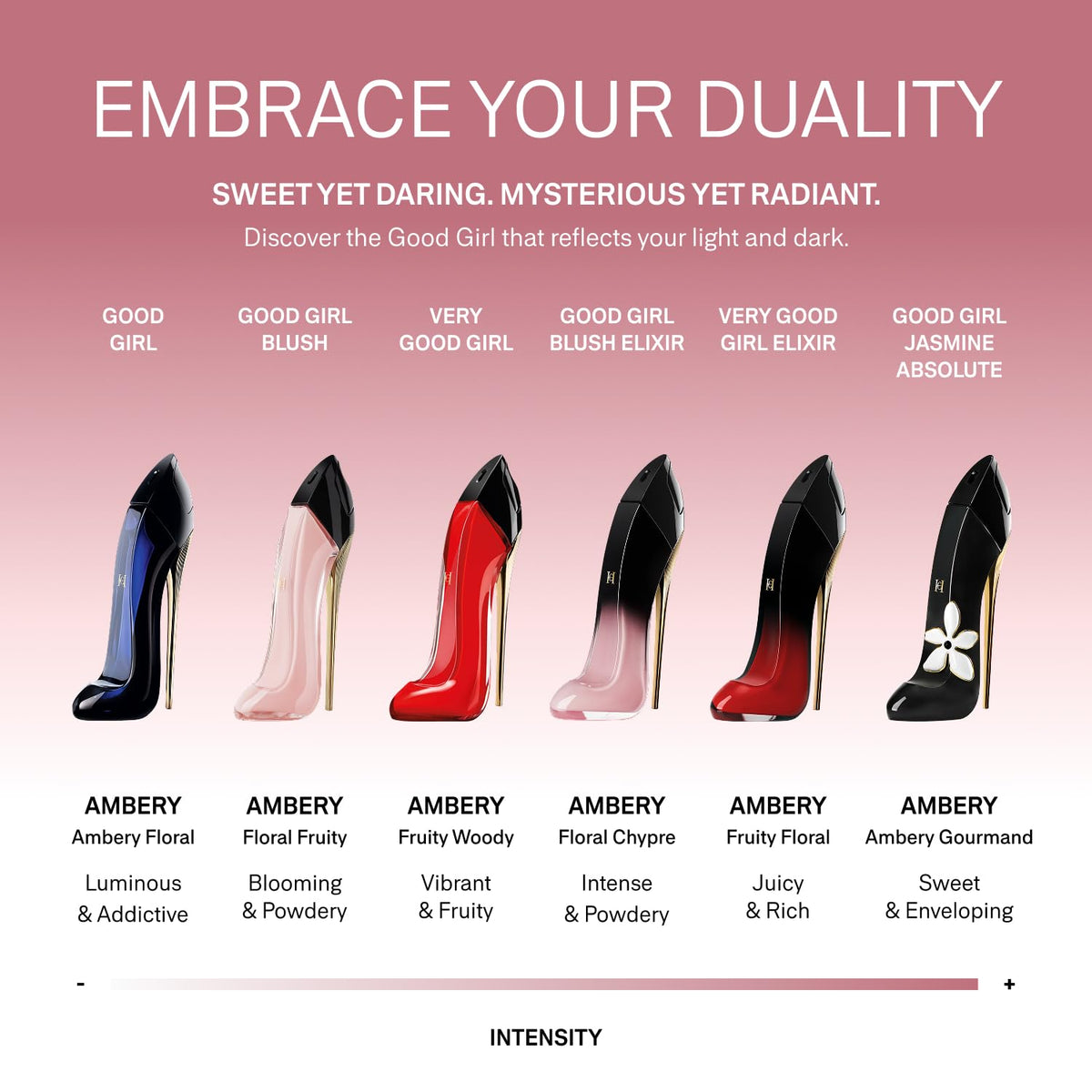 Carolina Herrera bottle in hand demonstrating compact travel size