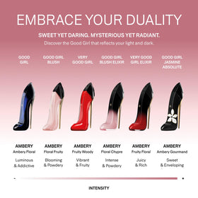 Carolina Herrera bottle in hand demonstrating compact travel size