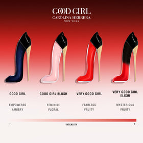 Carolina Herrera Good Girl Blush notes display with mandarin ylang-ylang and vanilla benefit