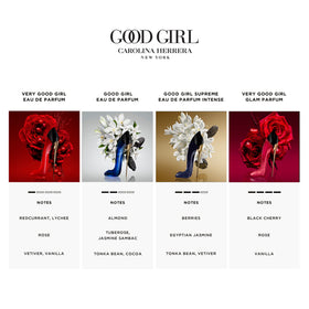 Carolina Herrera Good Girl atomizer close-up highlighting fine mist and easy application