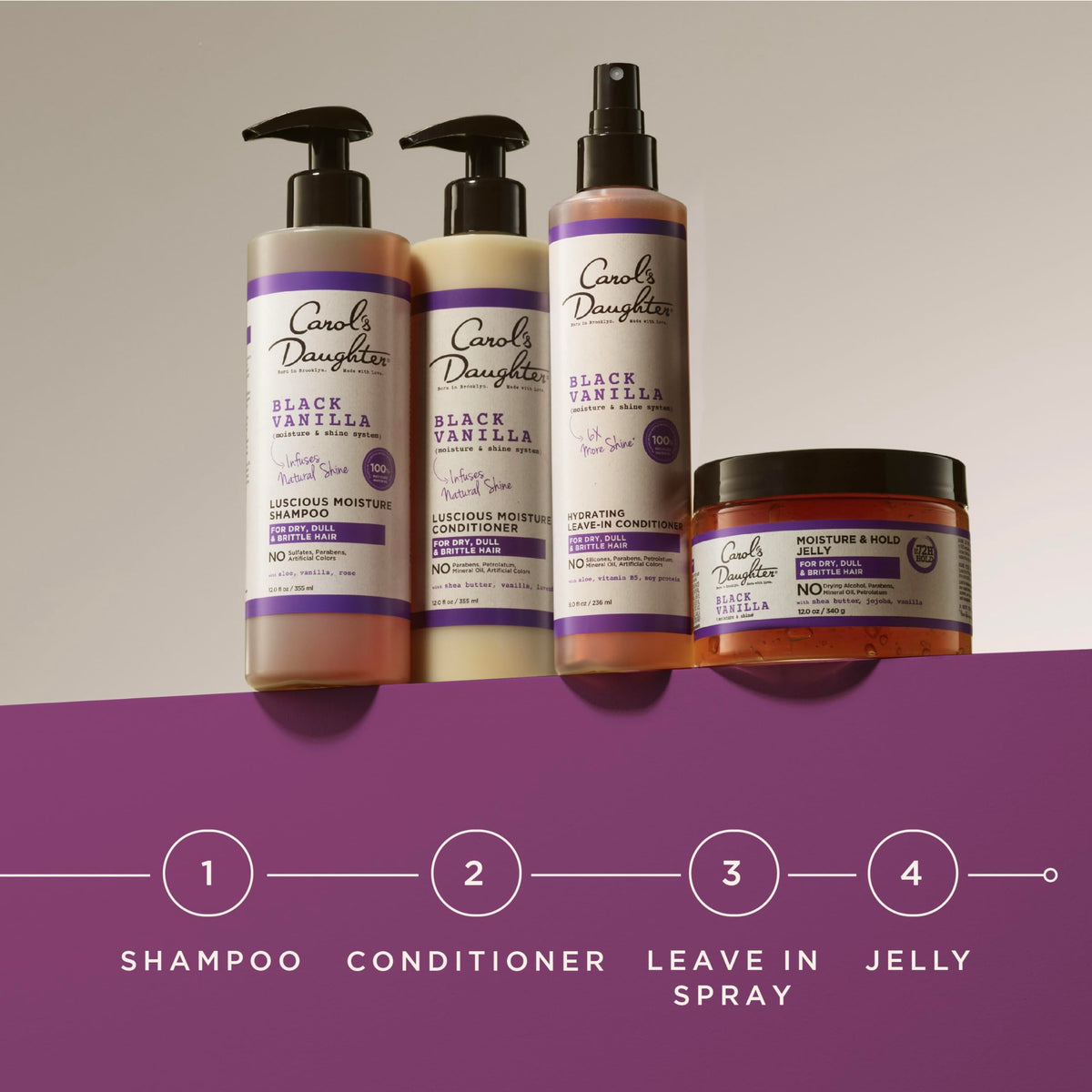 Carol's Daughter founder Lisa Price heritage shot reflecting brand authenticity benefit