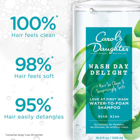Carol's Daughter rinsed hair showing residue-free, lightweight finish