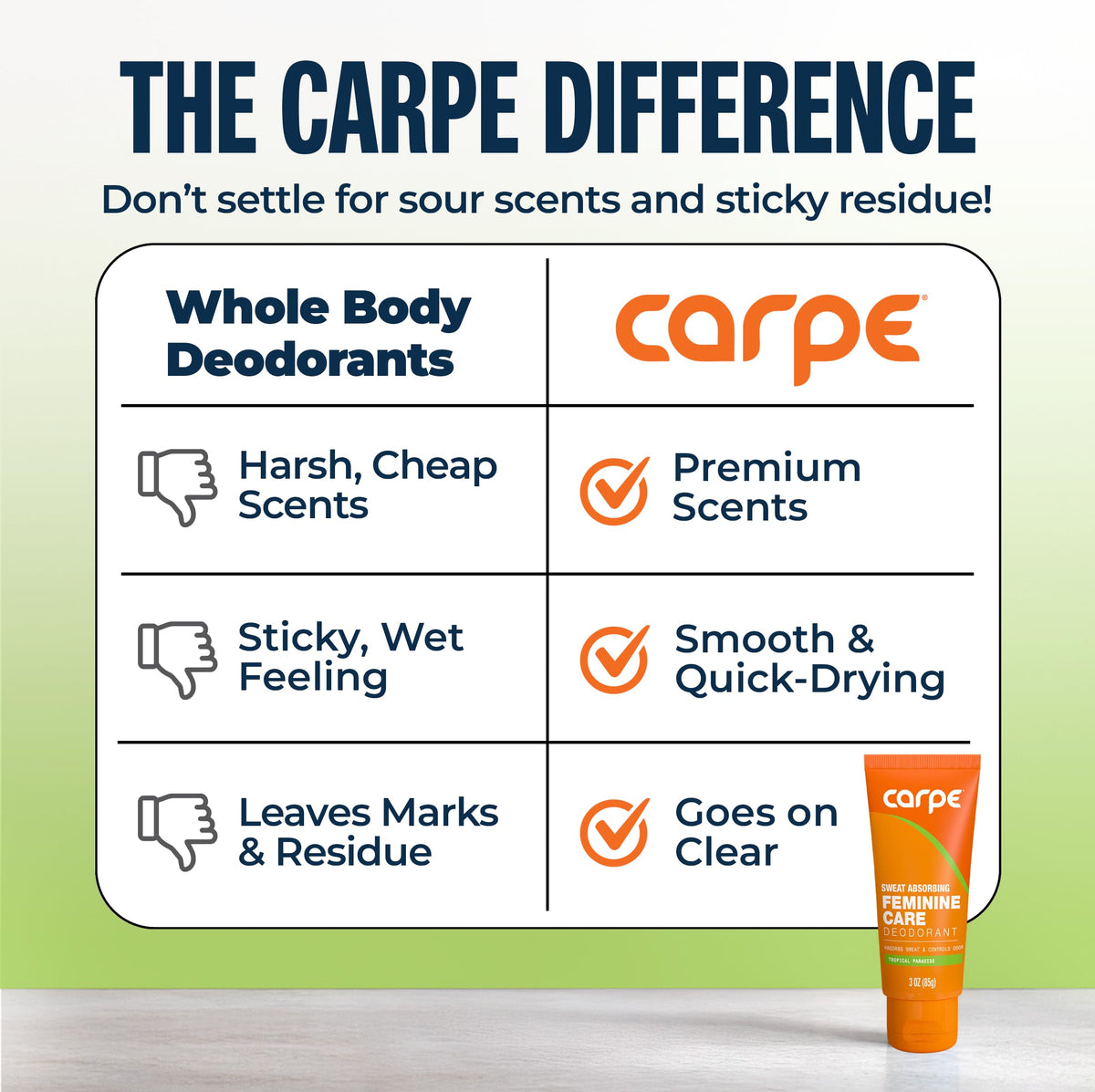 Carpe used during gym workout showing sweat management for active lifestyles