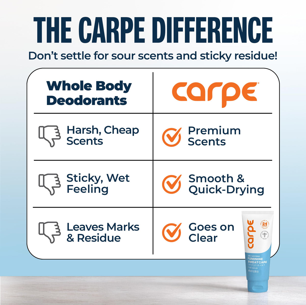 Carpe on bathroom shelf indicating daily routine convenience