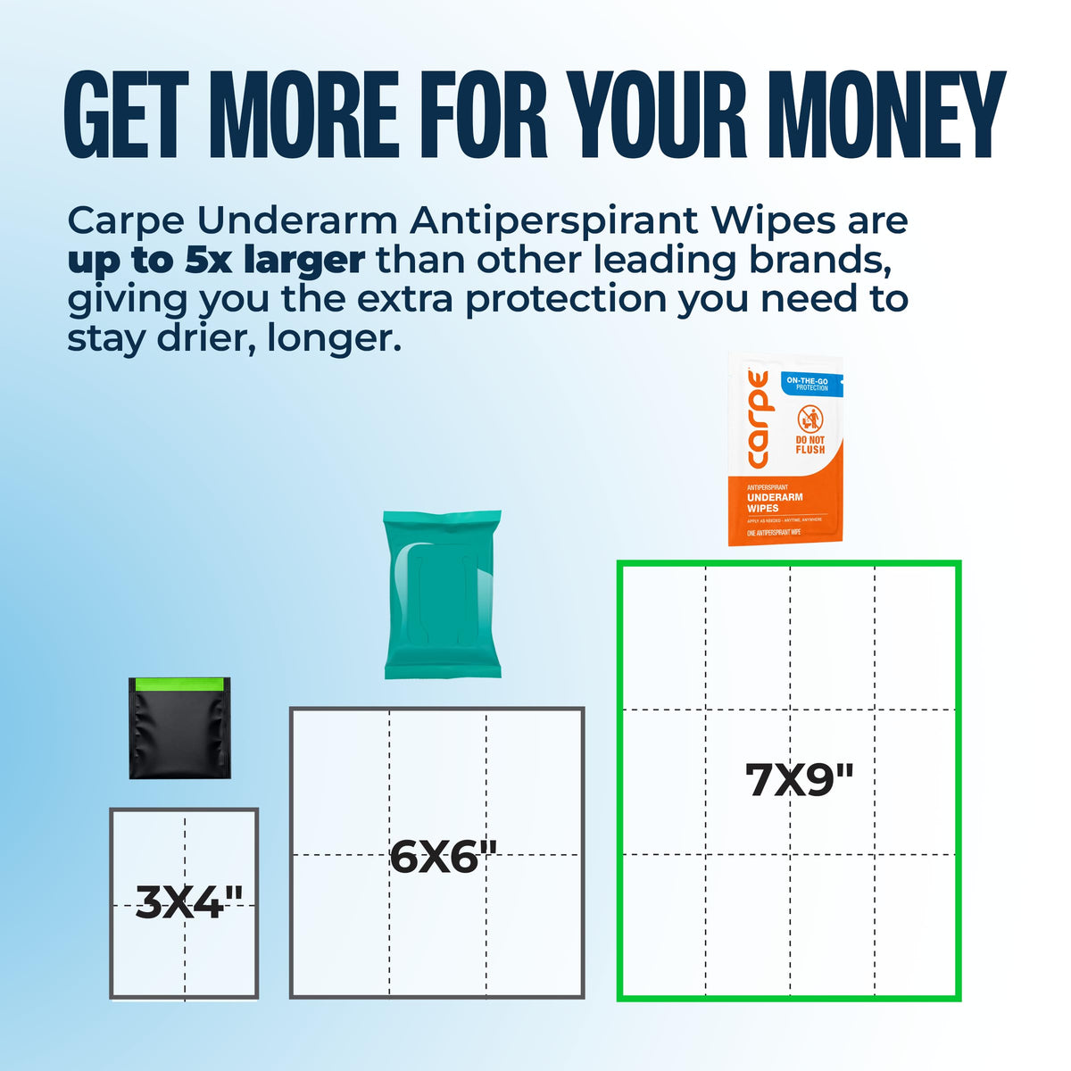 Carpe wipe next to smartphone showing size and easy carry in pocket