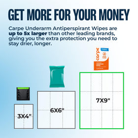 Carpe wipe next to smartphone showing size and easy carry in pocket