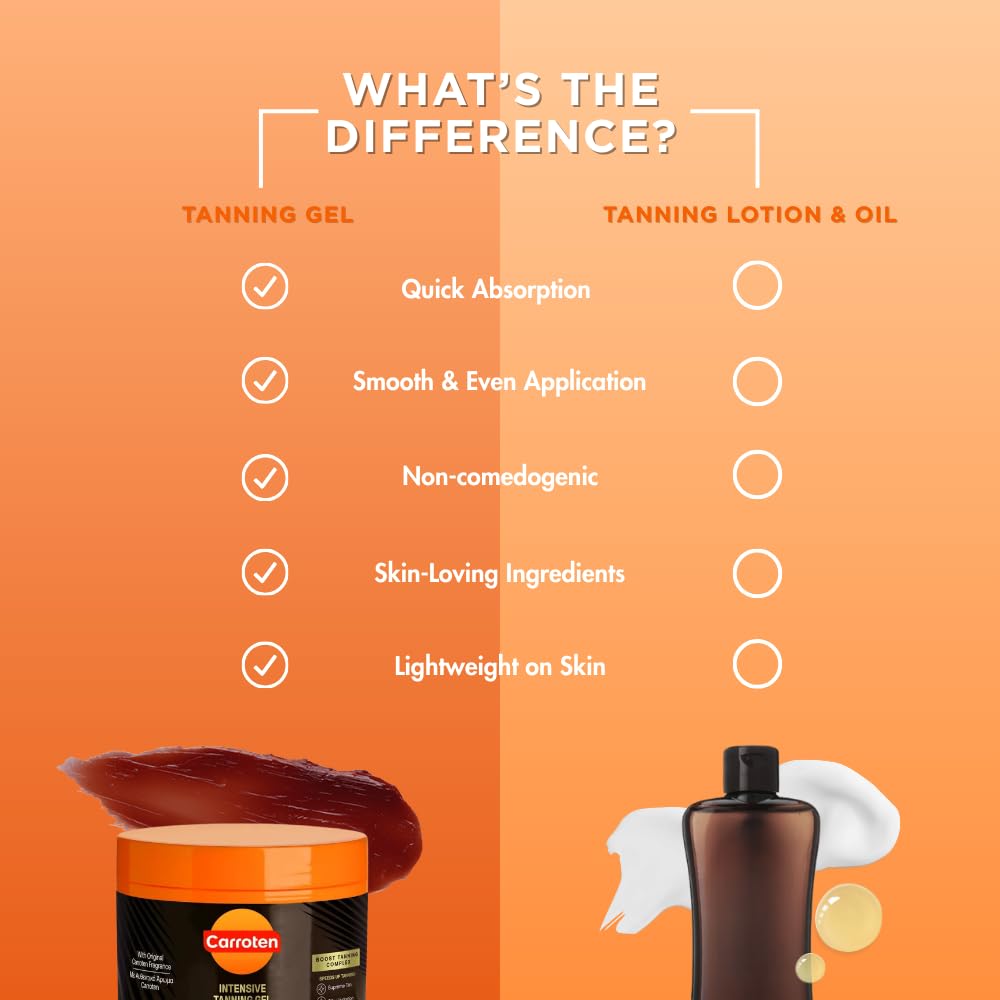 Carroten carrot and coconut oil flat lay illustrating nourishing natural ingredients