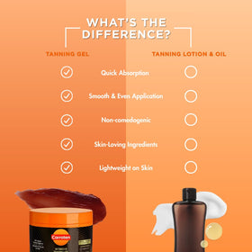 Carroten carrot and coconut oil flat lay illustrating nourishing natural ingredients