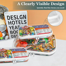 CarryEpic pouch placed in suitcase showing travel-friendly protection and space saving