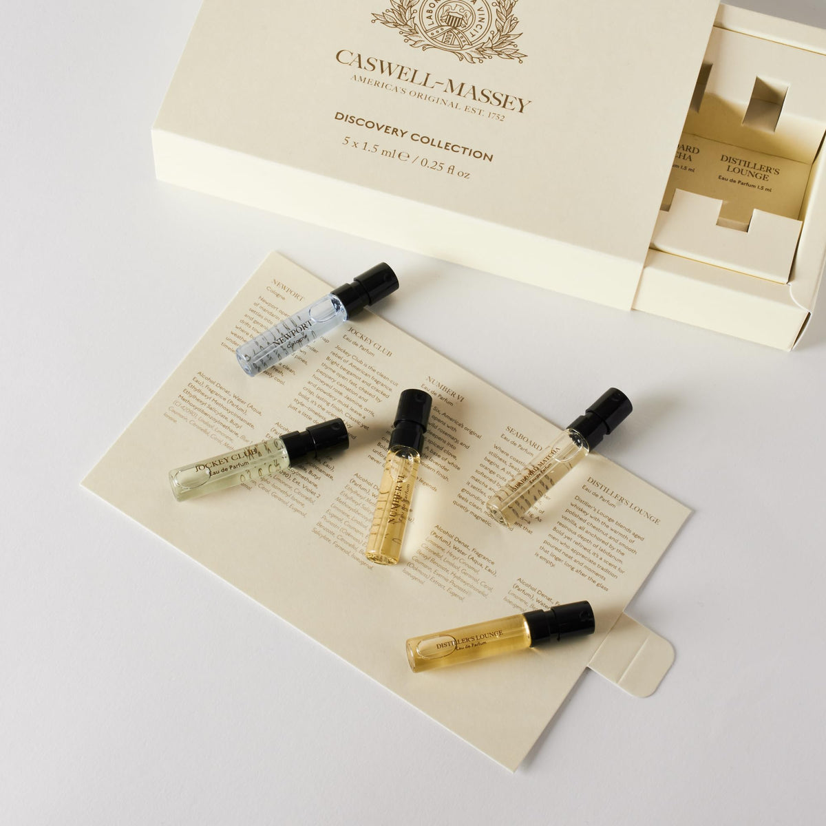 Caswell-Massey Seaboard Matcha ingredient layout showing matcha and citrus freshness