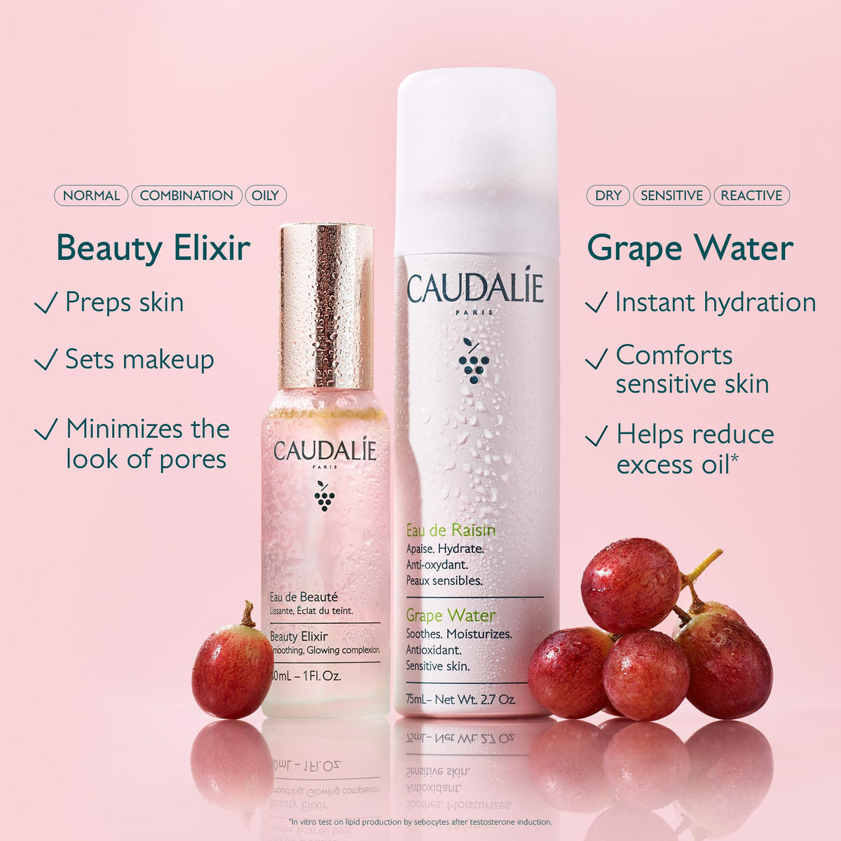 Caudalie placed on bathroom vanity among skincare showing daily routine benefit