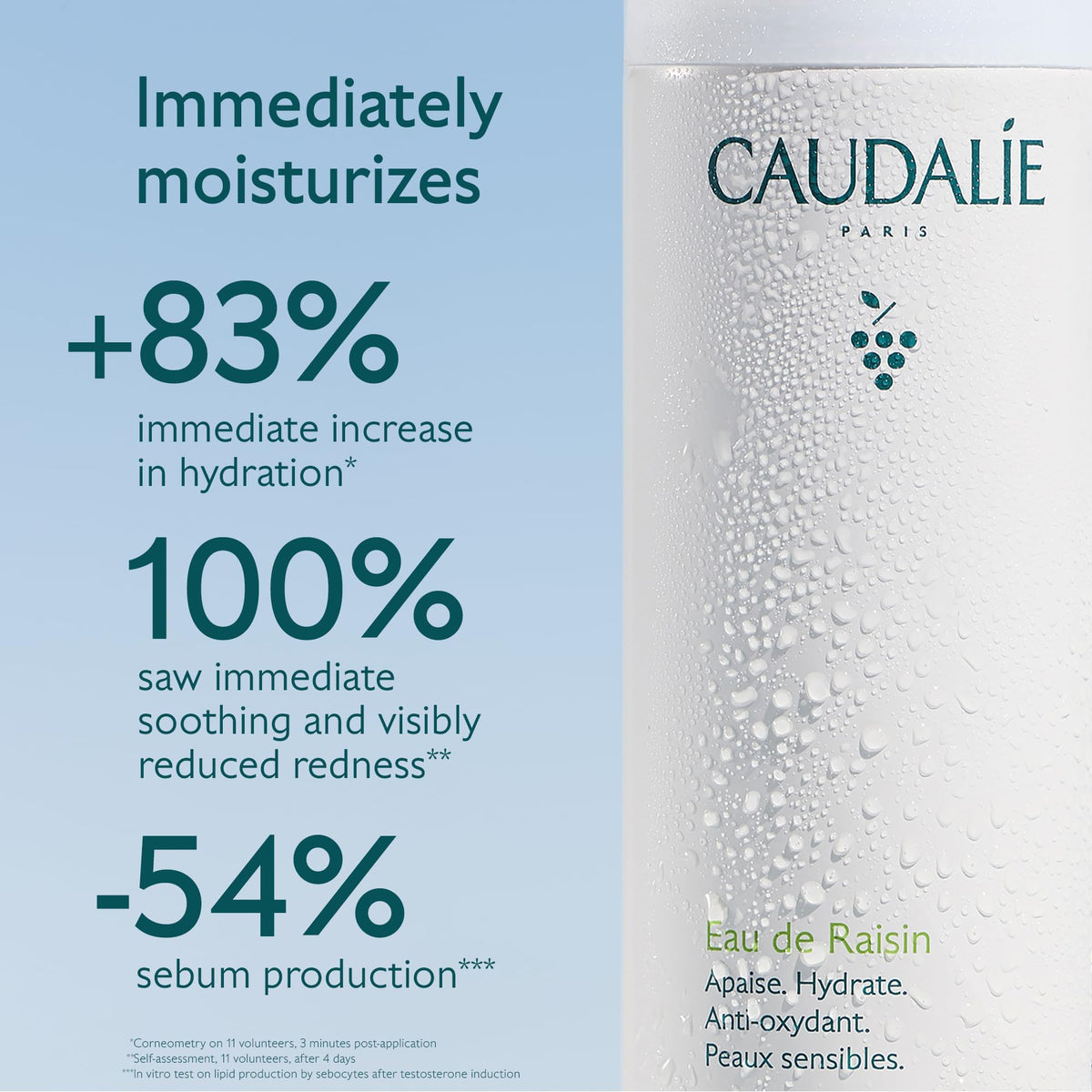 Caudalie texture droplet on hand showing lightweight absorbent mist benefit