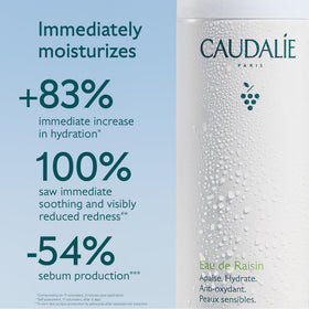 Caudalie texture droplet on hand showing lightweight absorbent mist benefit